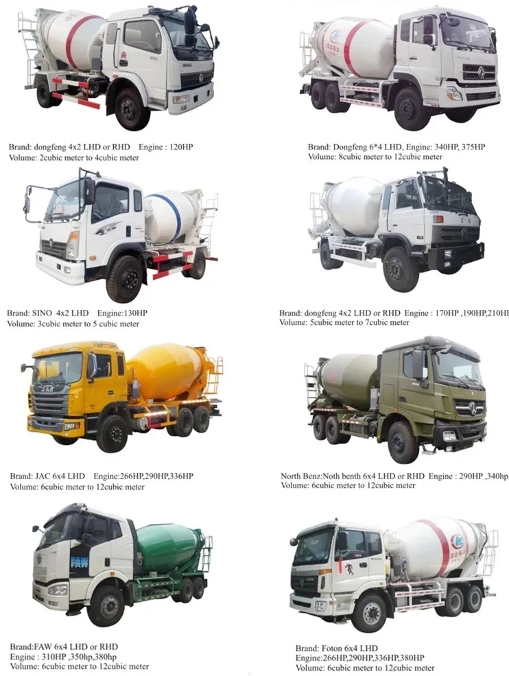 Mini Used 4X2 6m3 Cement Mixer Concerete Truck for Sale
