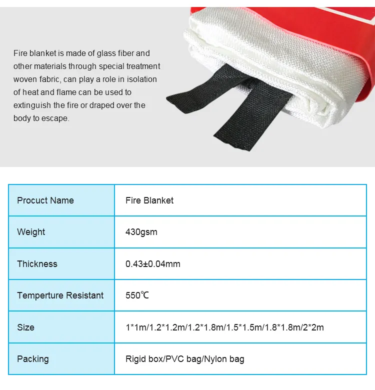 Non-Asbestos Home Use Fiberglass Fire Blankets Customized Manufacturer