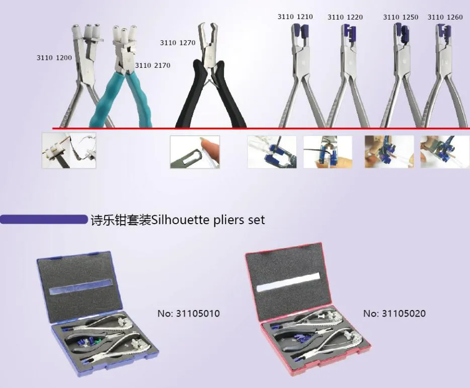 Nose Pliers to Adjust The Bracket