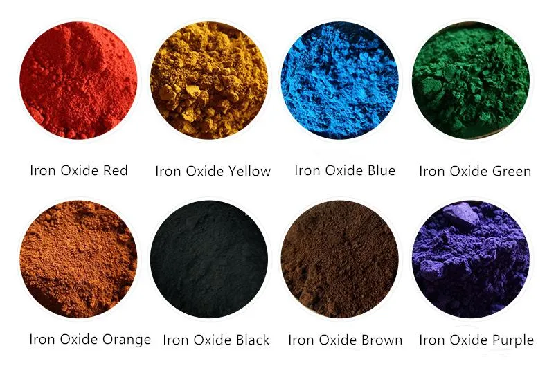 Pigment High Quality Cheep Price Manufacturer Iron Oxide Red 101