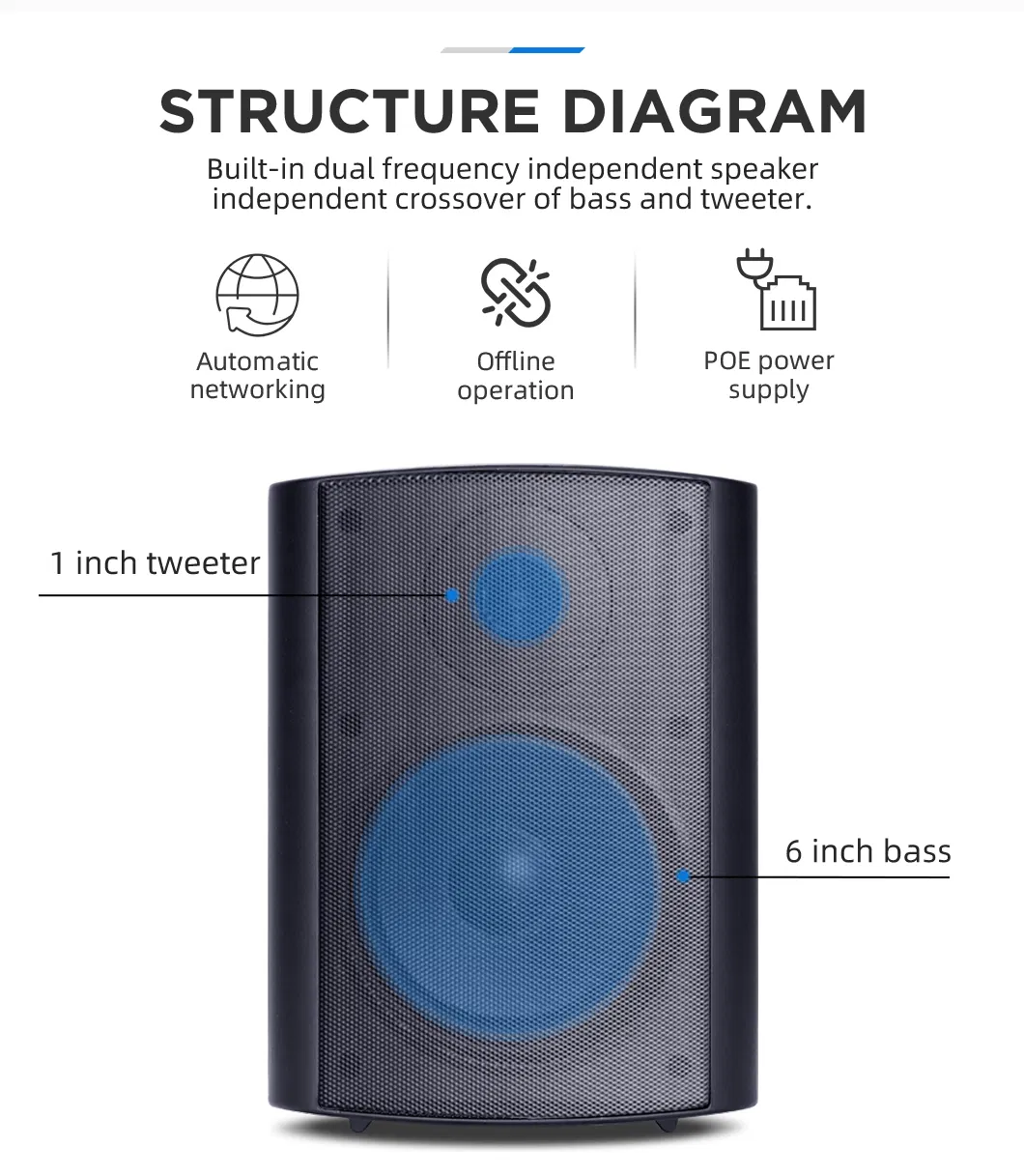 Popular IP Audio Streams Wall Poe Powered Network SIP Speaker