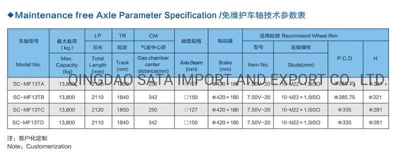 Popular Mainenance Free Axle 13t 16t with Good Price