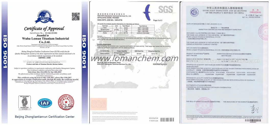 Powder Pigments Price Rutile Type Titanium Dioxide for Paints&Coatings