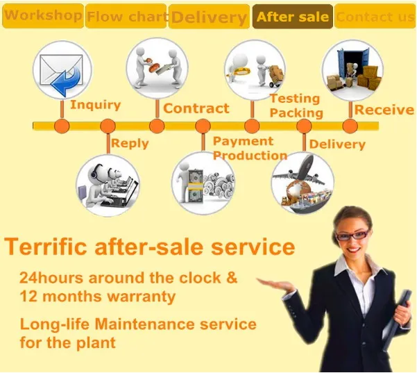 Rice Bran Oil Mill Plant Rice Bran Oil Production Line Machinery Make Rice Bran Oil Making Machine