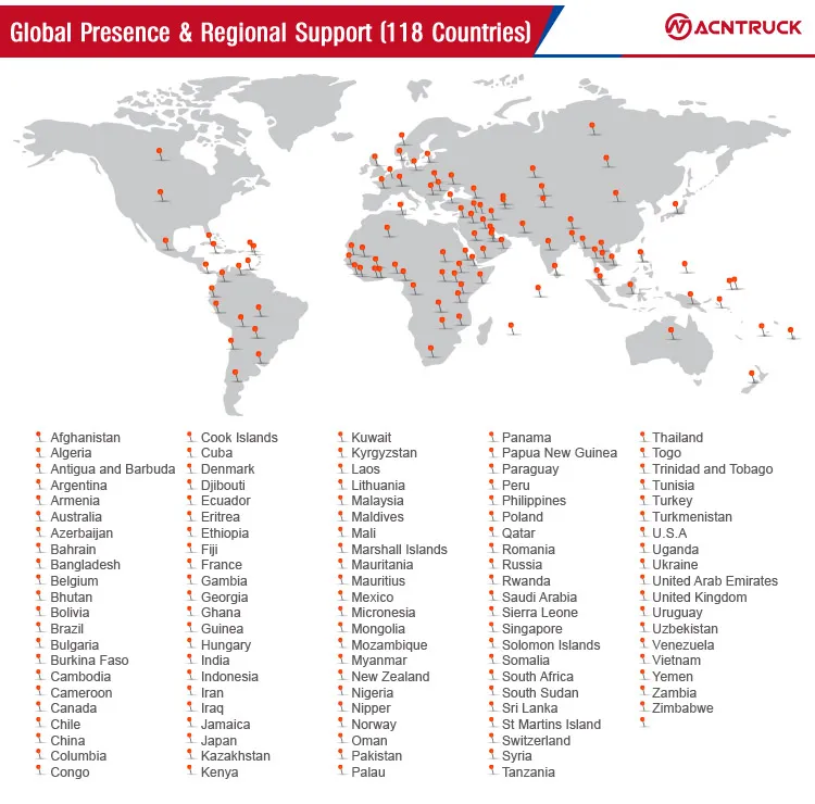 Shacman Dumper 225HP 25tons 16cbm Dump Truck and Trailer