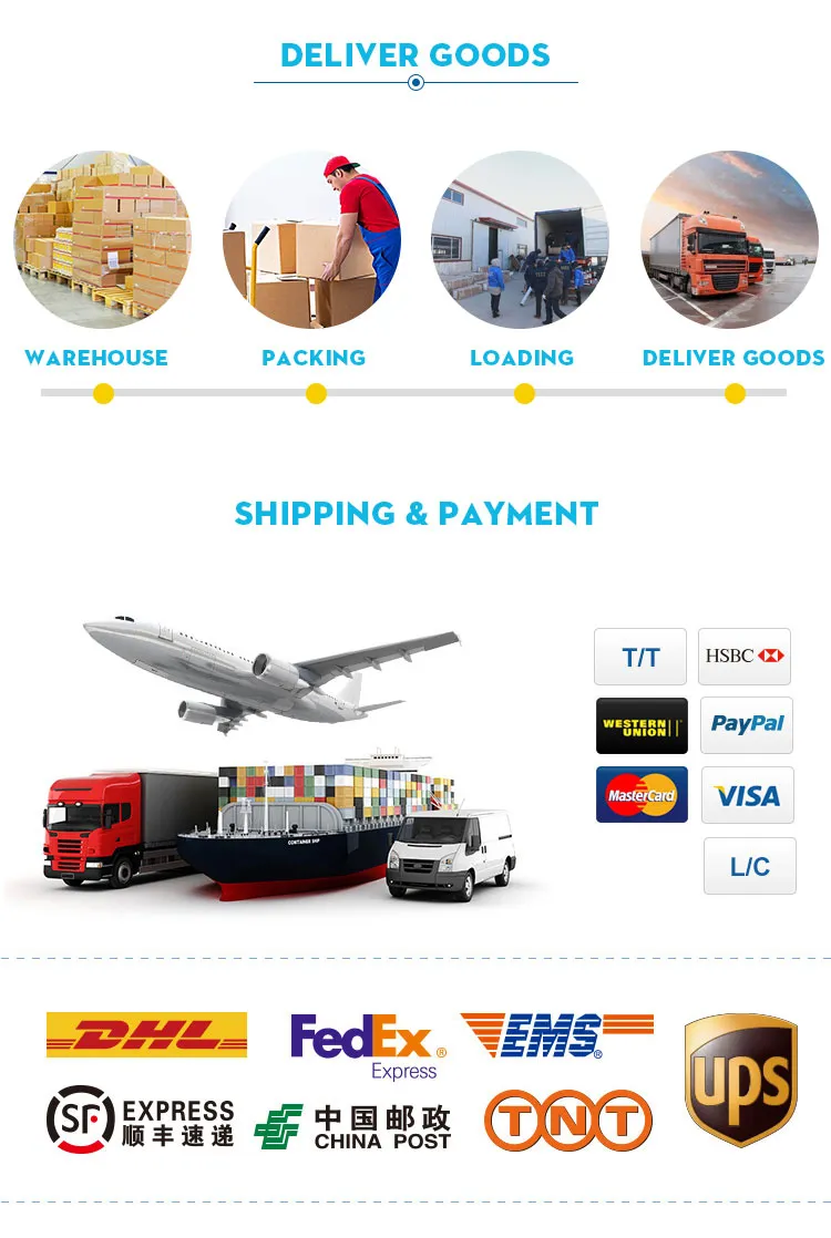 Shangyan Womens Casual Halter Neck Sleeveless Floral Long Maxi Dress Backless Loose Ruffle Sundress with Belt