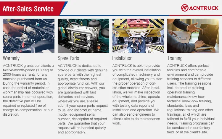 Sinotruck HOWO 4X2 225HP 15tons 18cbm 12 Wheels Dump Truck