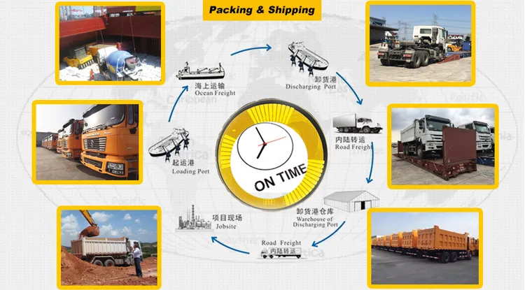 Sinotruk 16 Cubic Meter 10 Wheel Dump Truck Tipper Truck for Sale