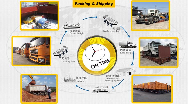 Siontruk 20 - 40 Tons 6X4 Sizes Heavy Duty Dump Truck with Spare Parts