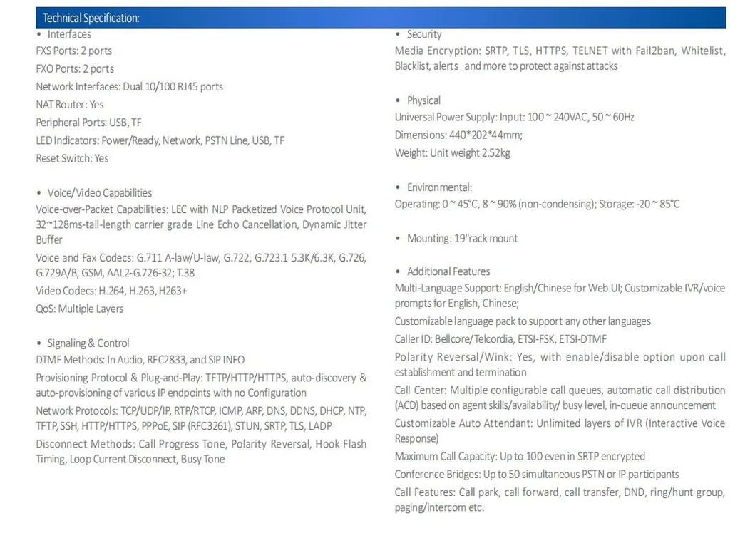Smart 30 Concurrent Calls 2 FXO 2FXS IP PBX Platform/IP Pabx System