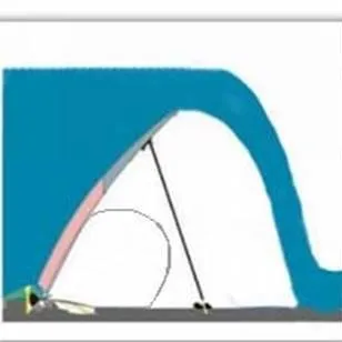 Steel Gate Dam with EPDM Air Bladder