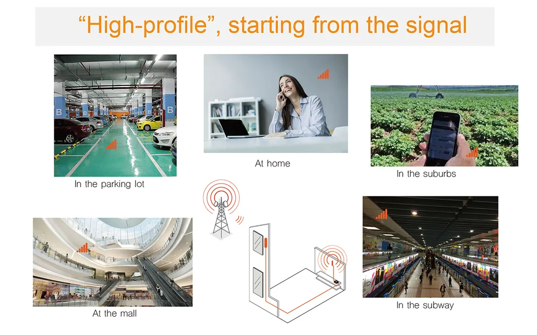 Sunhans 900MHz Mobile Wireless Amplifier Portable 4G Lte Signal Booster