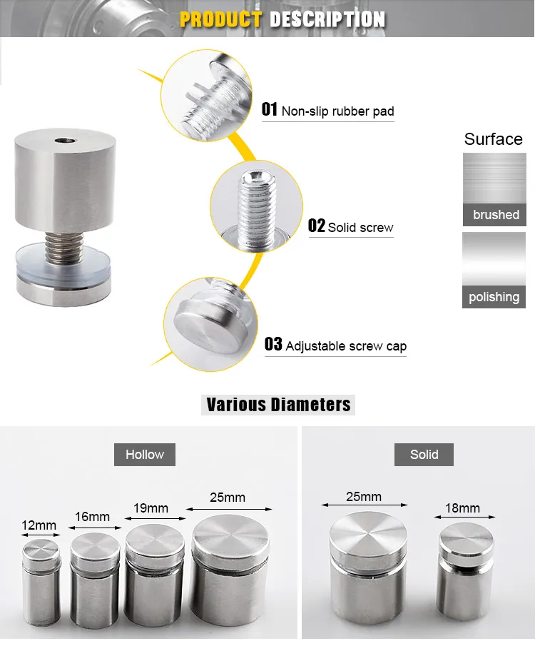 Threaded Insert Grounding Standoff Bolt