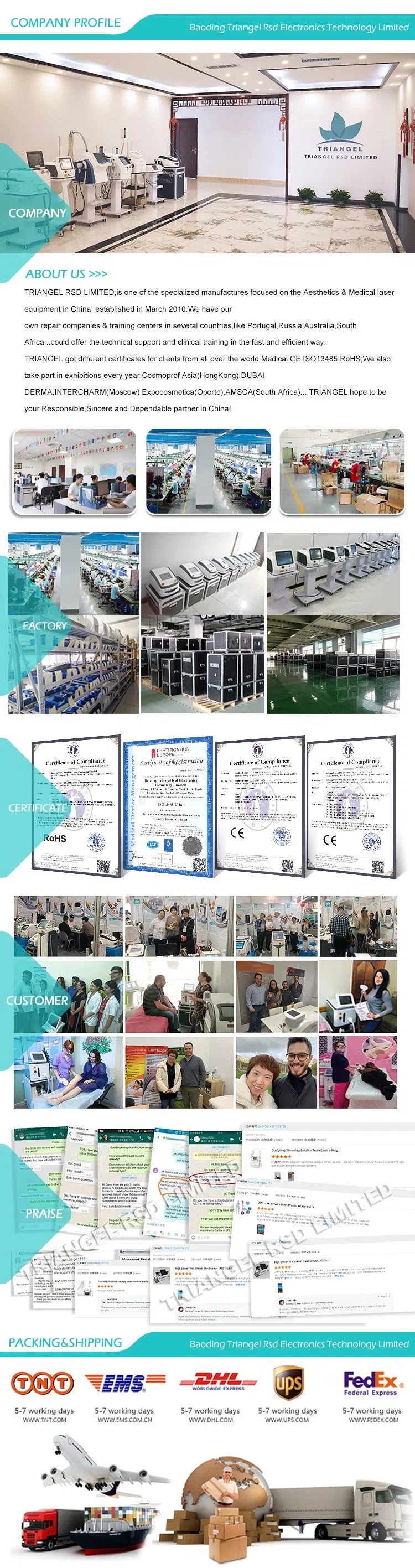 Top Sale German Tech Hospital Clinical Hemorrhoids Proctology Instruments Surgical 1470nm Laser