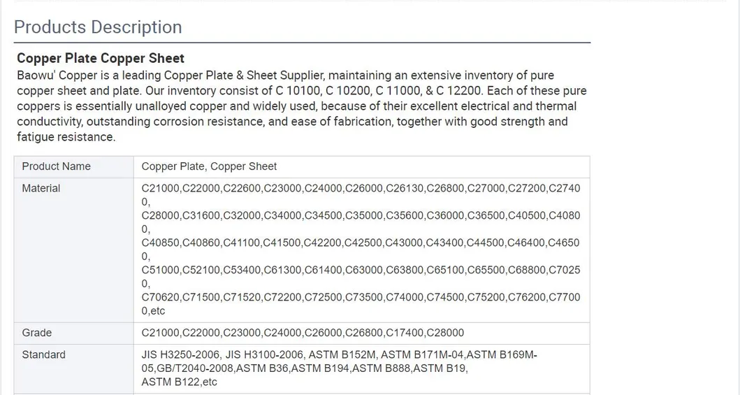 Uns C10100 99.99 Oxygen Free 5ppm Copper Plate/Sheet