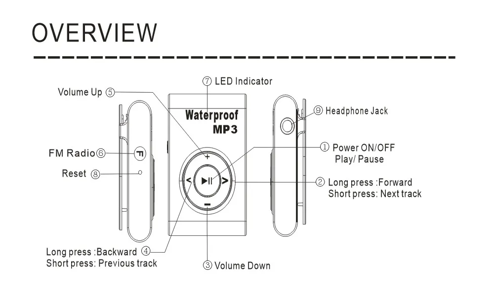 Wasterproof MP3 4G Memory Build in Swimming MP3 Underwater Diving MP3 Player with FM Function