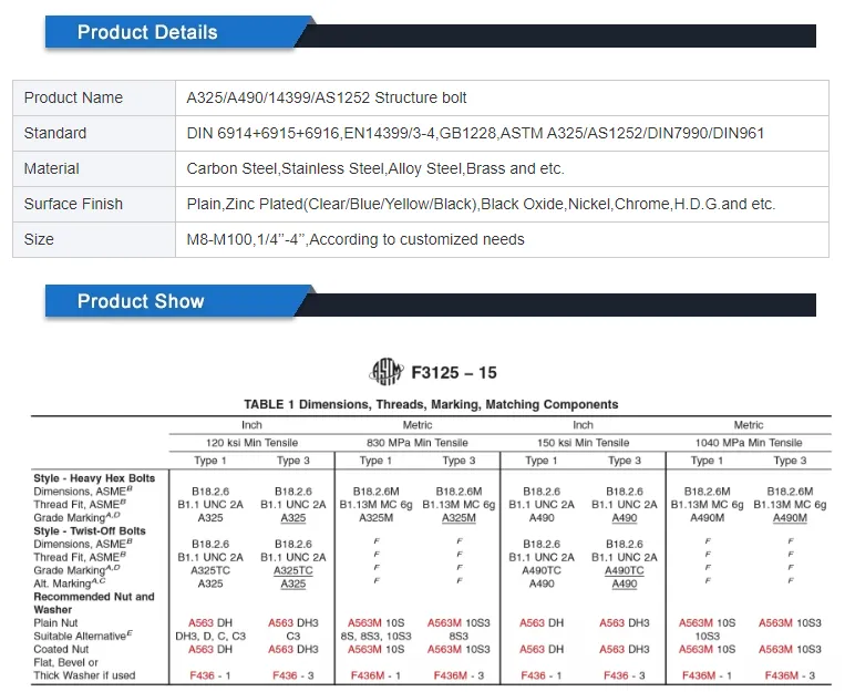 Wholesale A325 Shear Strength Bolt Carbon Steel Torsional Structural Bolts 1-3/8 ′ ′