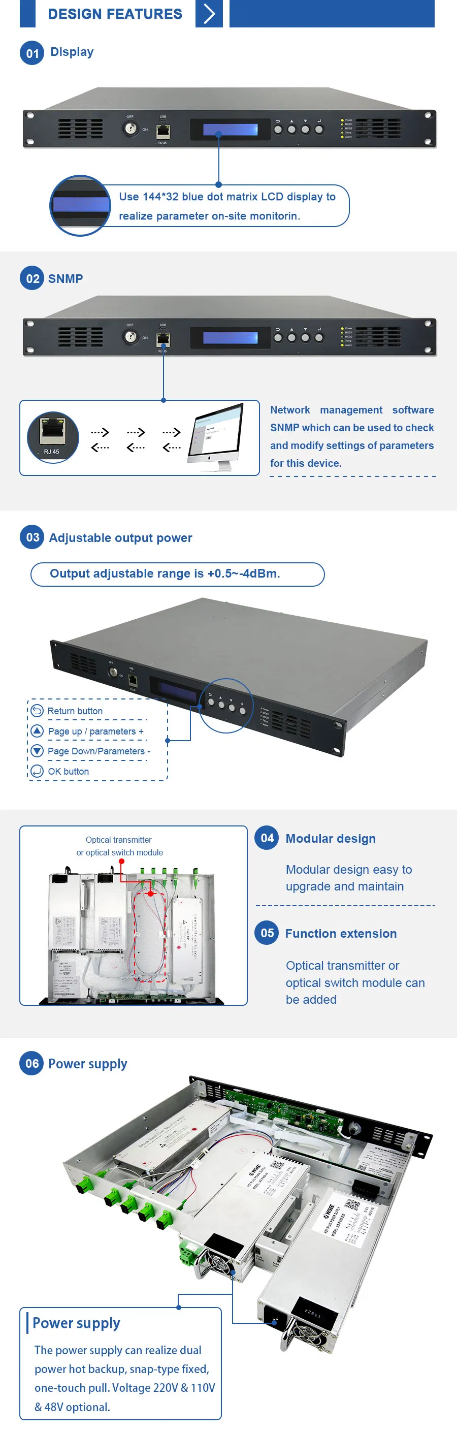 Wsee Ea1500 CATV Erbium Optical Amplifier Dual Power Supply Hfc EDFA with RF in