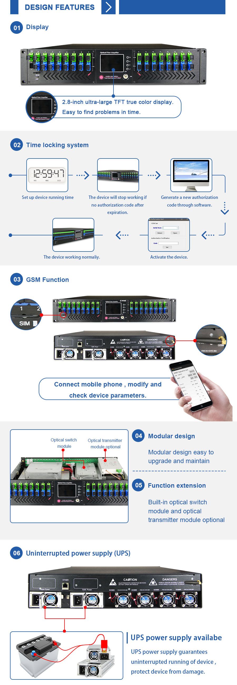 Wsee Triple Play Gpon Epon Olt 1550 CATV EDFA 16 Port Eydfa for Sale