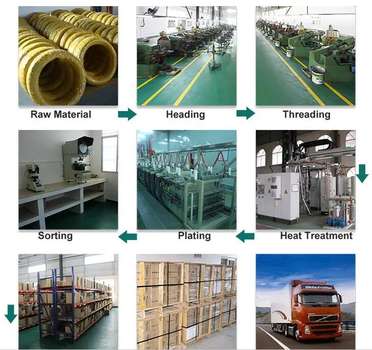 Zinc Flat Head Phillips Sheet Metal Screws #0 #2 #4 #6 #8 #10 St2.2 St2.9 St3.5 St3.9 St4.2 St4.8